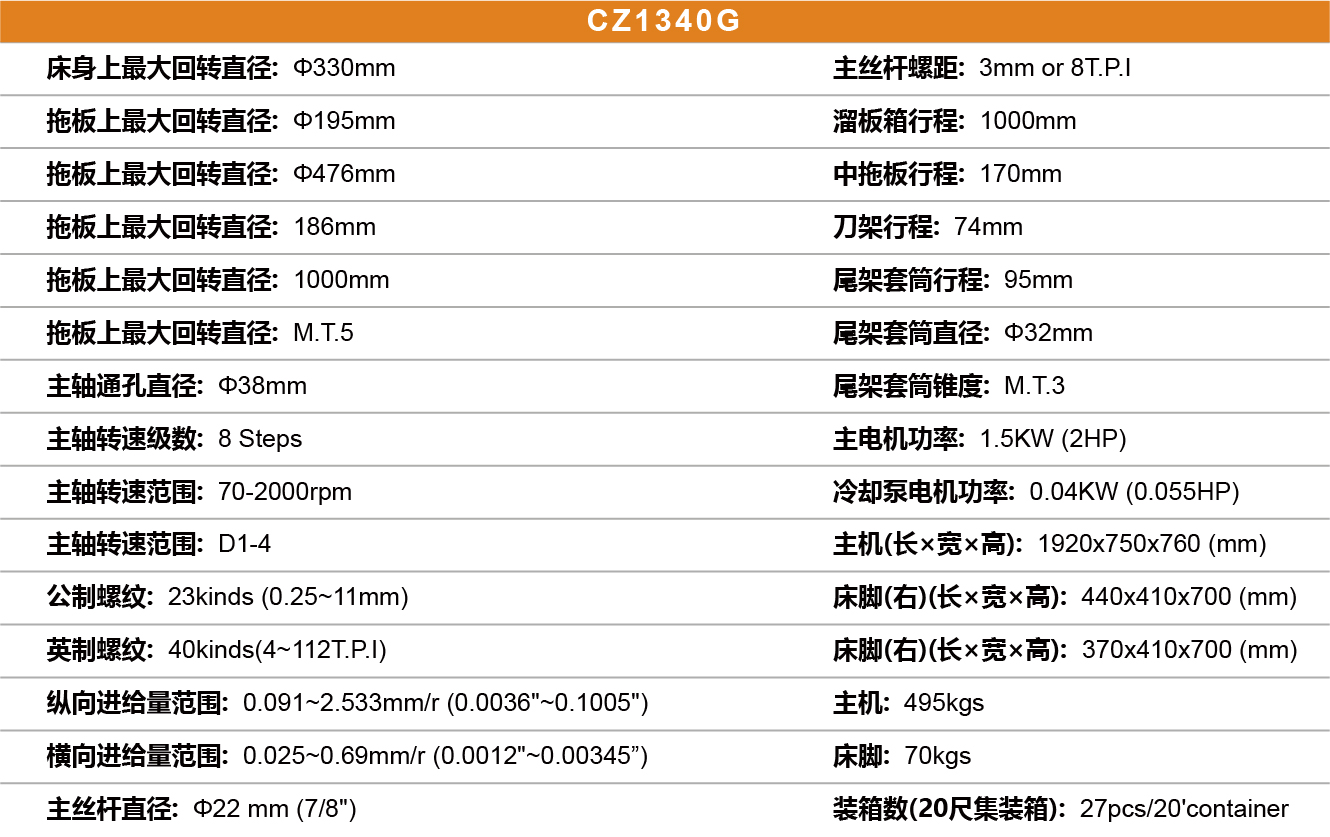 CZ1340G